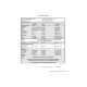 Hericium erinaceus fungo Bio in polvere - 125g